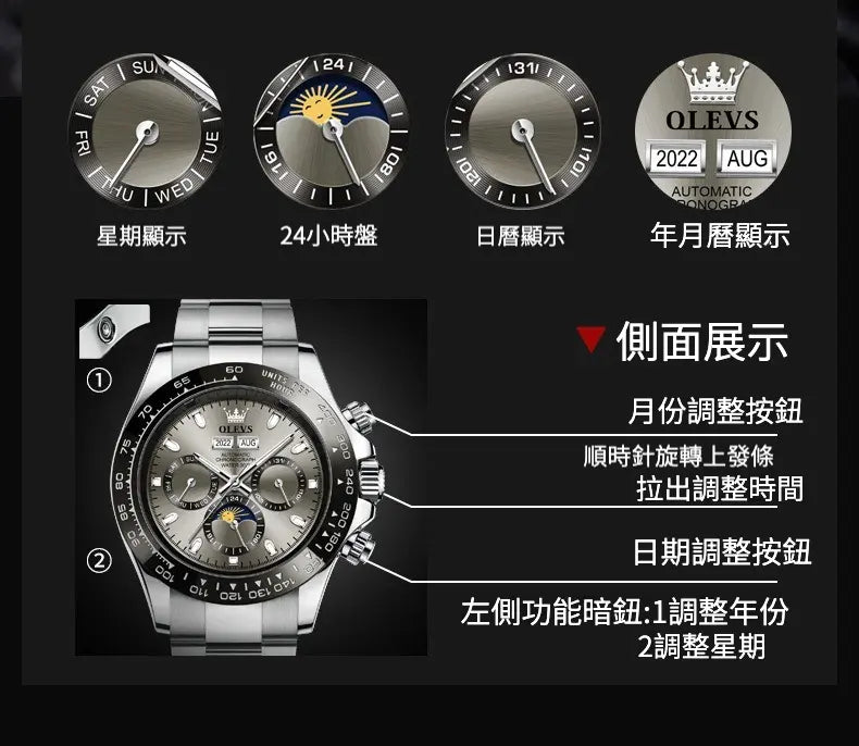 機械錶男 月相熊貓設計